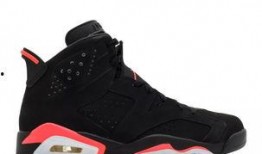 乔丹球鞋最新爆料